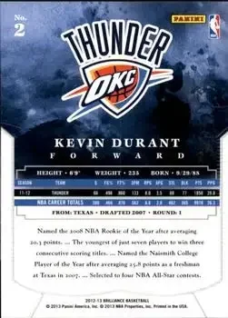 Back of Kevin Durant