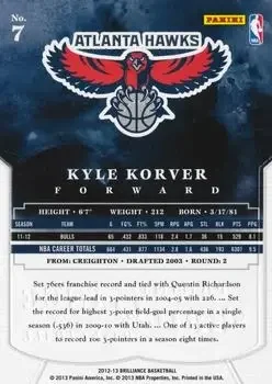 Back of Kyle Korver