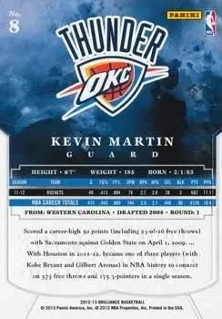 Back of Kevin Martin