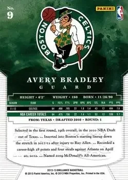Back of Avery Bradley