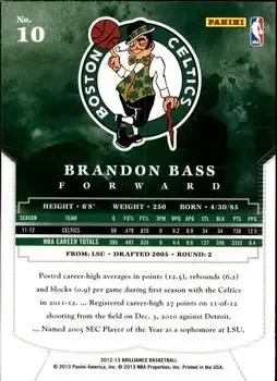 Back of Brandon Bass