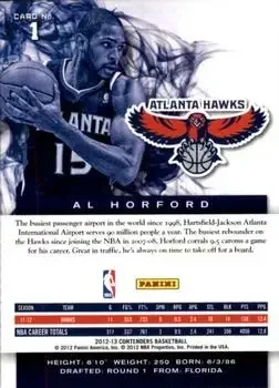 Back of Al Horford