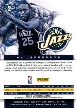 Back of Al Jefferson