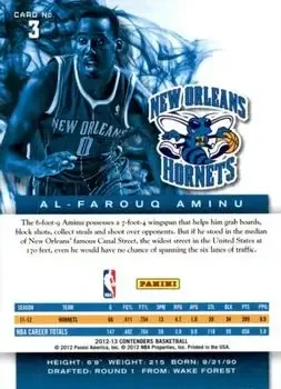 Back of Al-Farouq Aminu