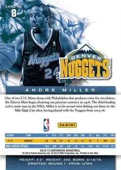Back of Andre Miller