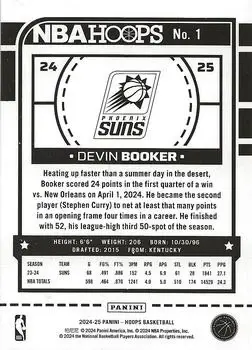 Back of Devin Booker