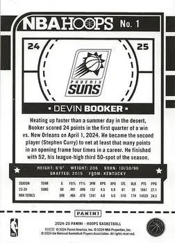 Back of Devin Booker