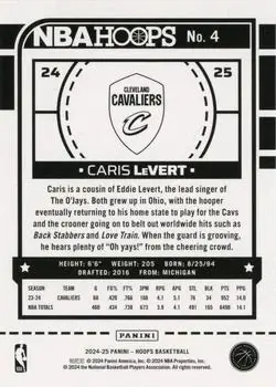 Back of Caris LeVert