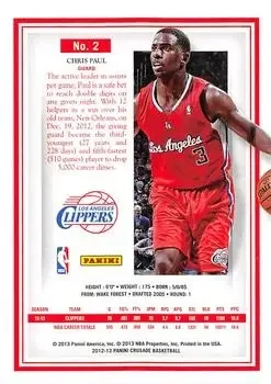 Back of Chris Paul