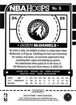Back of Jaden McDaniels