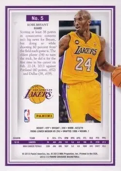 Back of Kobe Bryant