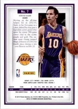 Back of Steve Nash