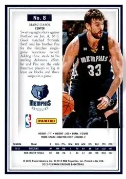 Back of Marc Gasol