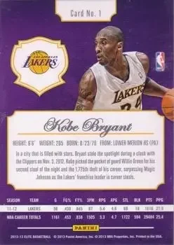 Back of Kobe Bryant