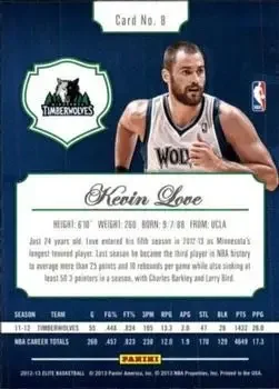 Back of Kevin Love