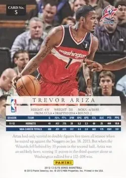 Back of Trevor Ariza