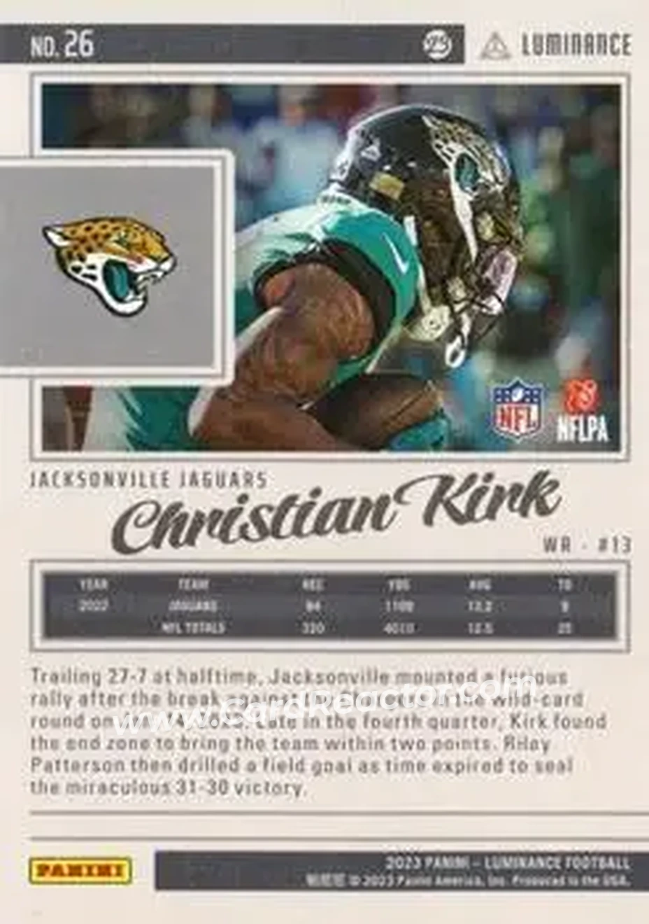 2023 Panini Luminance - Teal #26 - Christian Kirk - Jacksonville Jaguars - Back