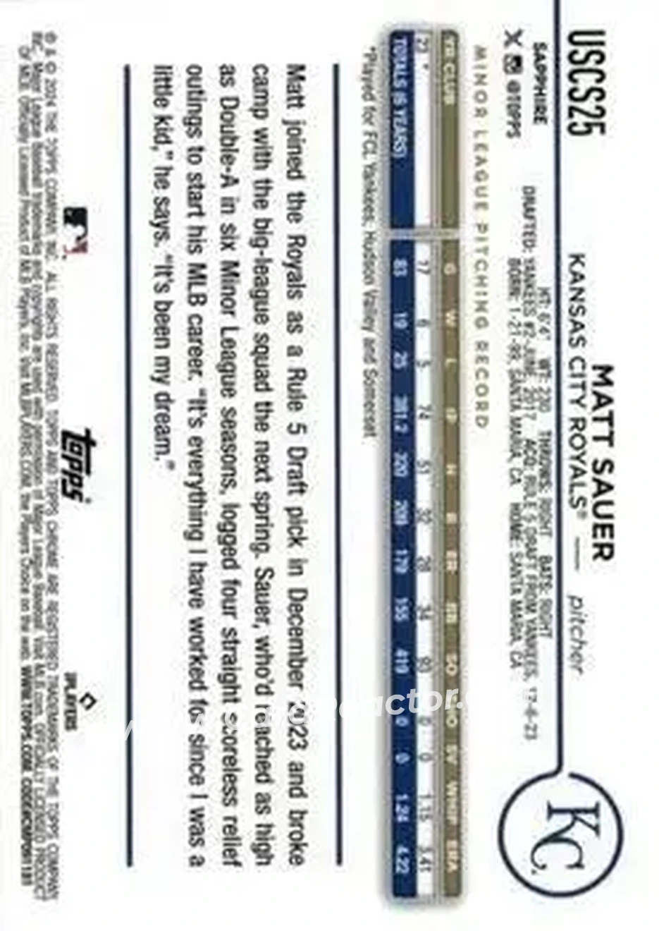 2024 Topps Chrome Update Sapphire Edition - Orange Sapphire #USCS25 - Matt Sauer - Kansas City Royals - Back 2024 Topps Chrome Update Sapphire Edition - Orange Sapphire #USCS25 - Matt Sauer - Kansas City Royals - Back