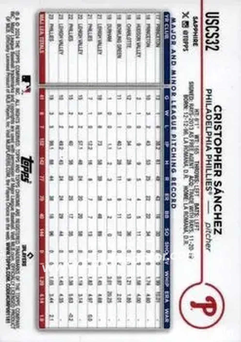 2024 Topps Chrome Update Sapphire Edition - Orange Sapphire #USCS32 - Cristopher Sánchez - Philadelphia Phillies - Back 2024 Topps Chrome Update Sapphire Edition - Orange Sapphire #USCS32 - Cristopher Sánchez - Philadelphia Phillies - Back