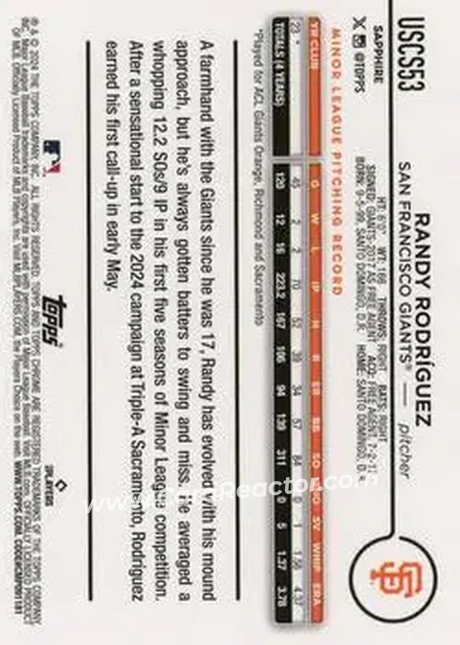 2024 Topps Chrome Update Sapphire Edition - Orange Sapphire #USCS53 - Randy Rodríguez - San Francisco Giants - Back