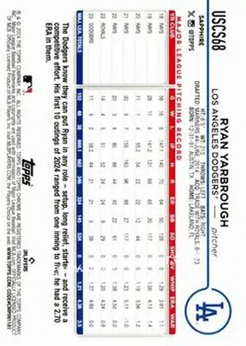 2024 Topps Chrome Update Sapphire Edition - Orange Sapphire #USCS68 - Ryan Yarbrough - Los Angeles Dodgers - Back 2024 Topps Chrome Update Sapphire Edition - Orange Sapphire #USCS68 - Ryan Yarbrough - Los Angeles Dodgers - Back