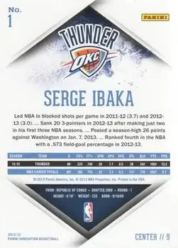 Back of Serge Ibaka
