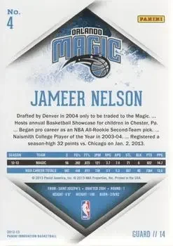 Back of Jameer Nelson