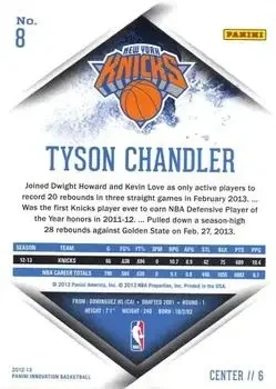 Back of Tyson Chandler