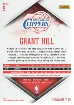 Back of Grant Hill