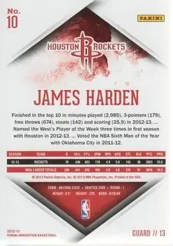 Back of James Harden