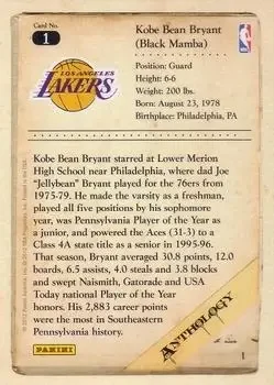 Back of Kobe Bryant