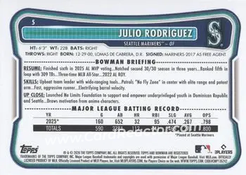 2026 Bowman - Yellow Pattern #5 - Julio Rodríguez - Seattle Mariners - Back