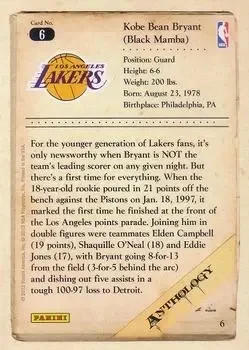 Back of Kobe Bryant