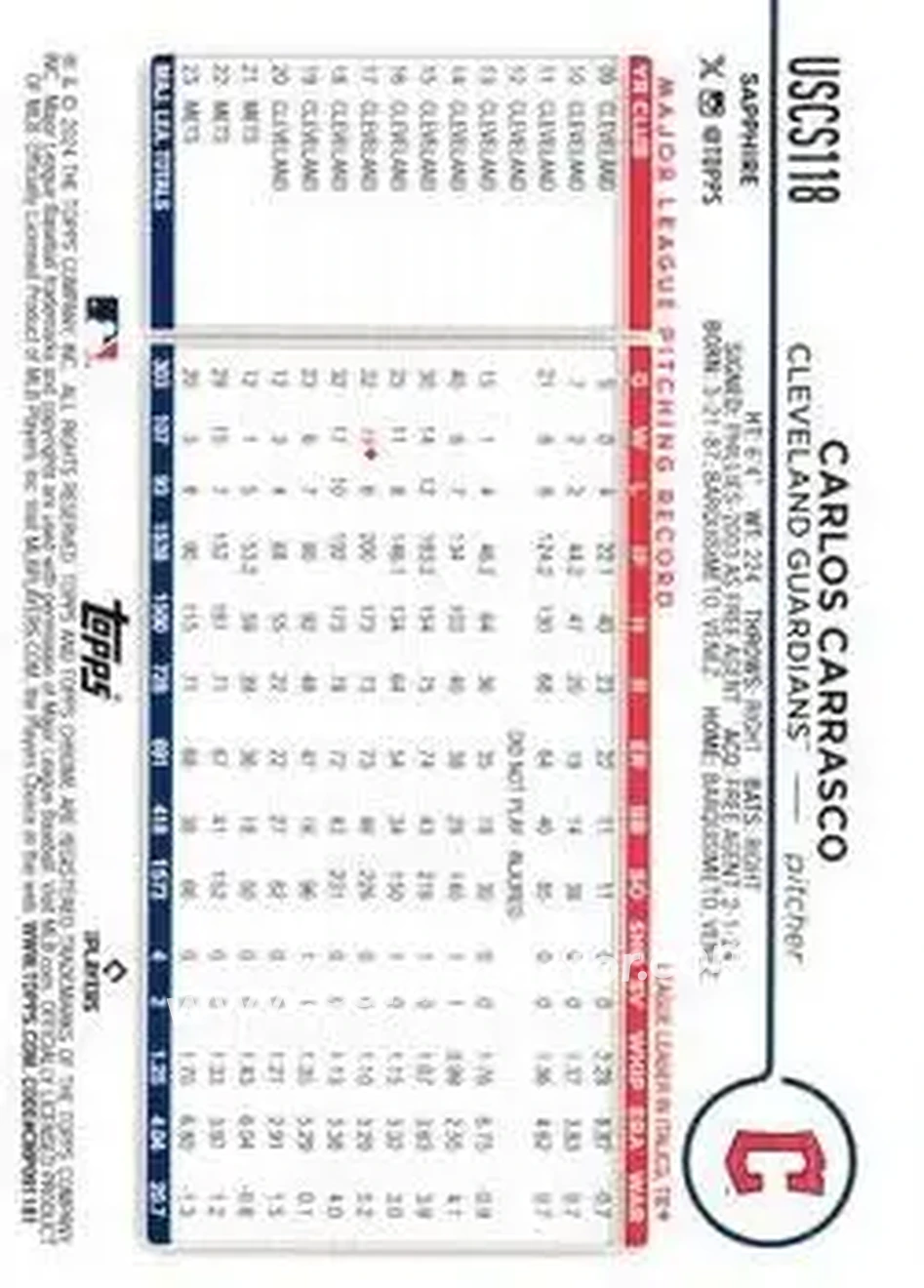 2024 Topps Chrome Update Sapphire Edition - Orange Sapphire #USCS118 - Carlos Carrasco - Cleveland Guardians - Back