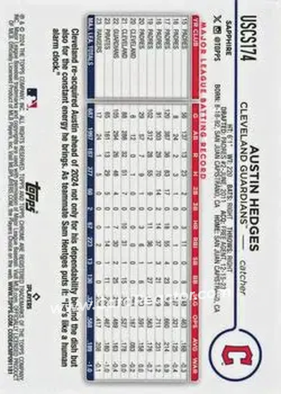 2024 Topps Chrome Update Sapphire Edition - Orange Sapphire #USCS174 - Austin Hedges - Cleveland Guardians - Back