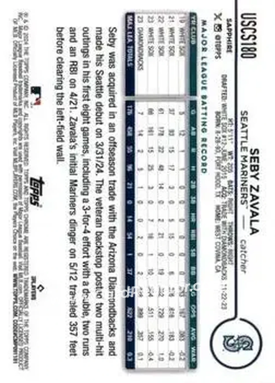 2024 Topps Chrome Update Sapphire Edition - Orange Sapphire #USCS180 - Seby Zavala - Seattle Mariners - Back