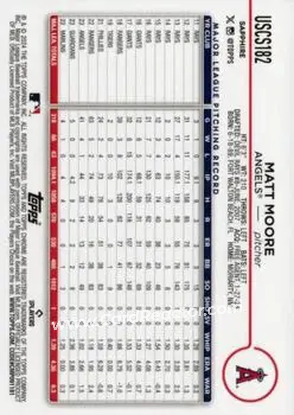 2024 Topps Chrome Update Sapphire Edition - Orange Sapphire #USCS182 - Matt Moore - Los Angeles Angels - Back 2024 Topps Chrome Update Sapphire Edition - Orange Sapphire #USCS182 - Matt Moore - Los Angeles Angels - Back
