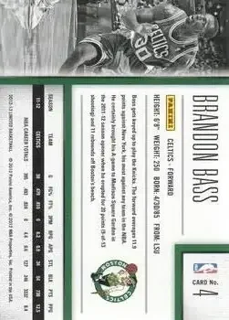 Back of Brandon Bass