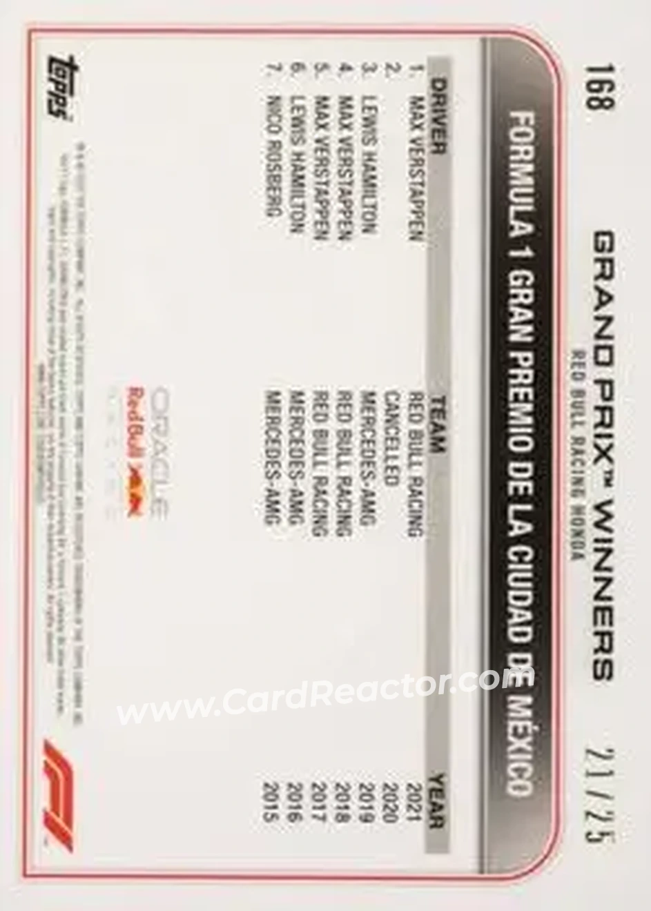 2022 Topps Chrome Sapphire Edition Formula 1 - Orange #168 - Max Verstappen - Red Bull Racing - Back 2022 Topps Chrome Sapphire Edition Formula 1 - Orange #168 - Max Verstappen - Red Bull Racing - Back