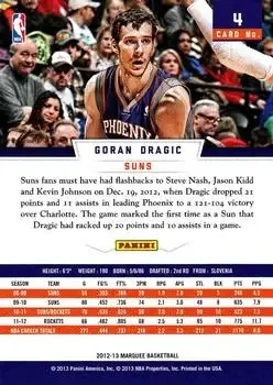Back of Goran Dragić