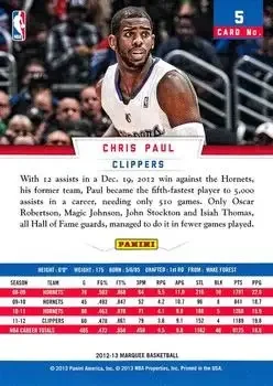 Back of Chris Paul