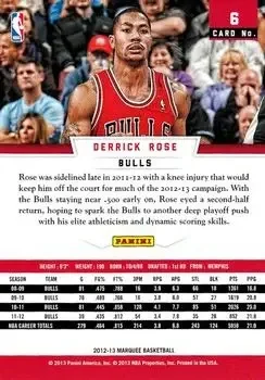 Back of Derrick Rose