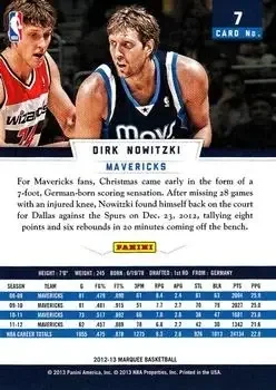 Back of Dirk Nowitzki