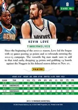 Back of Kevin Love