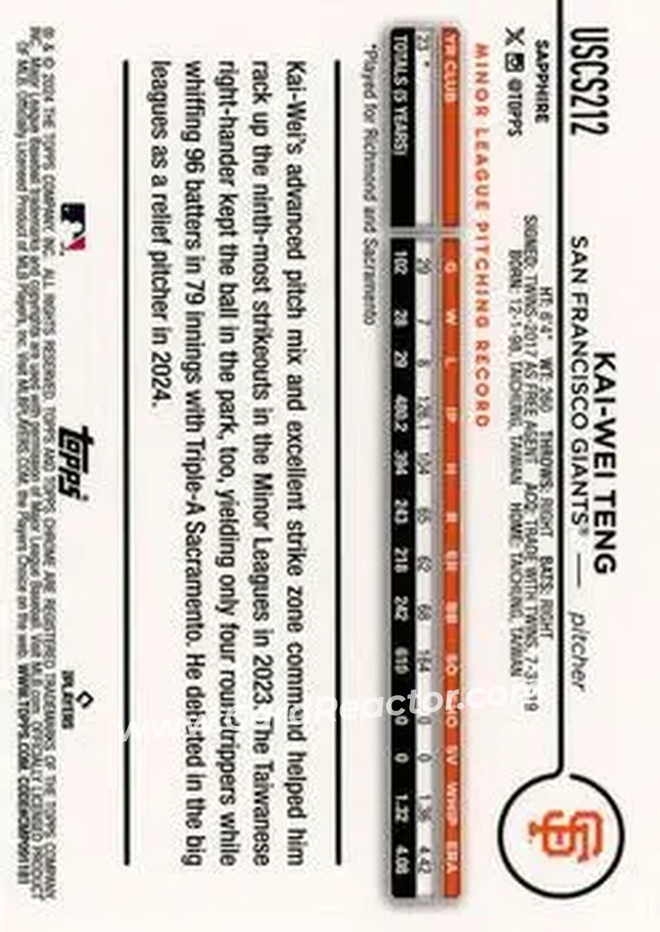 2024 Topps Chrome Update Sapphire Edition - Orange Sapphire #USCS212 - Kai-Wei Teng - San Francisco Giants - Back