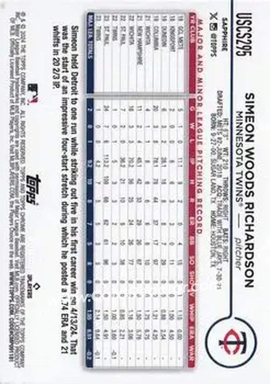 2024 Topps Chrome Update Sapphire Edition - Orange Sapphire #USCS295 - Simeon Woods Richardson - Minnesota Twins - Back 2024 Topps Chrome Update Sapphire Edition - Orange Sapphire #USCS295 - Simeon Woods Richardson - Minnesota Twins - Back