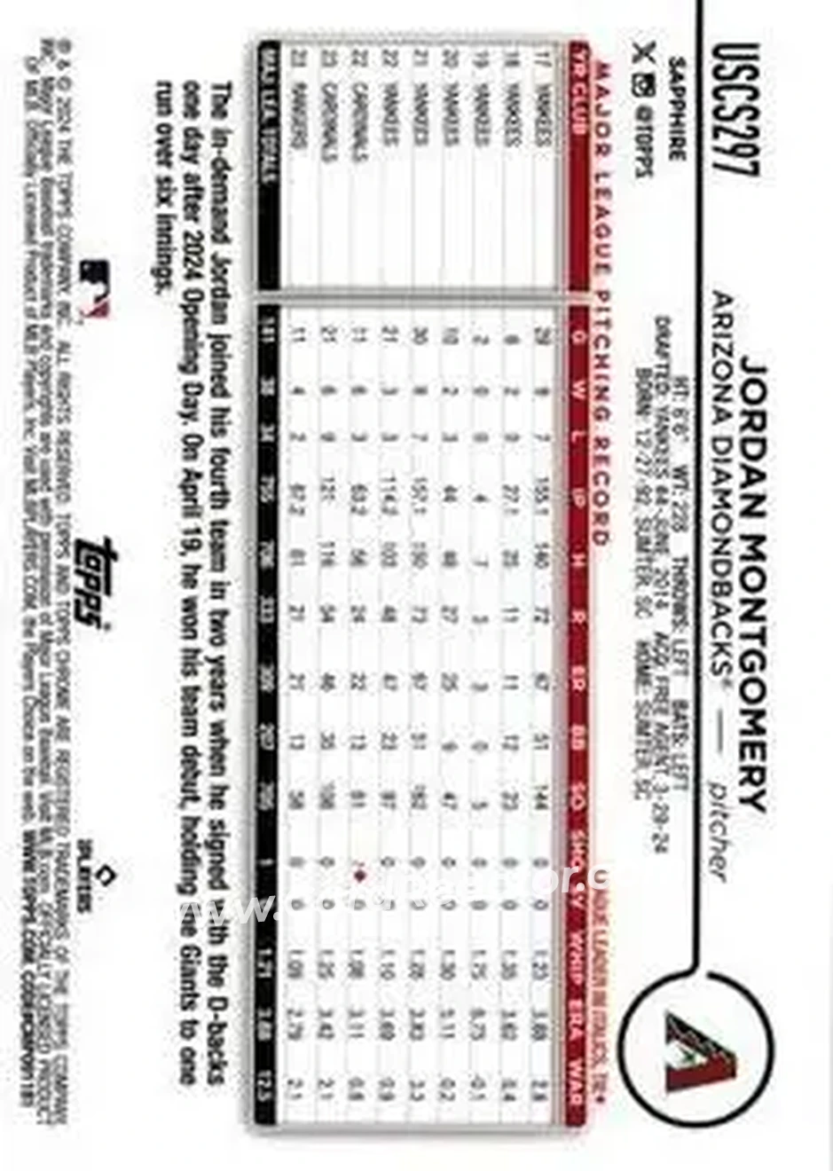 2024 Topps Chrome Update Sapphire Edition - Orange Sapphire #USCS297 - Jordan Montgomery - Arizona Diamondbacks - Back