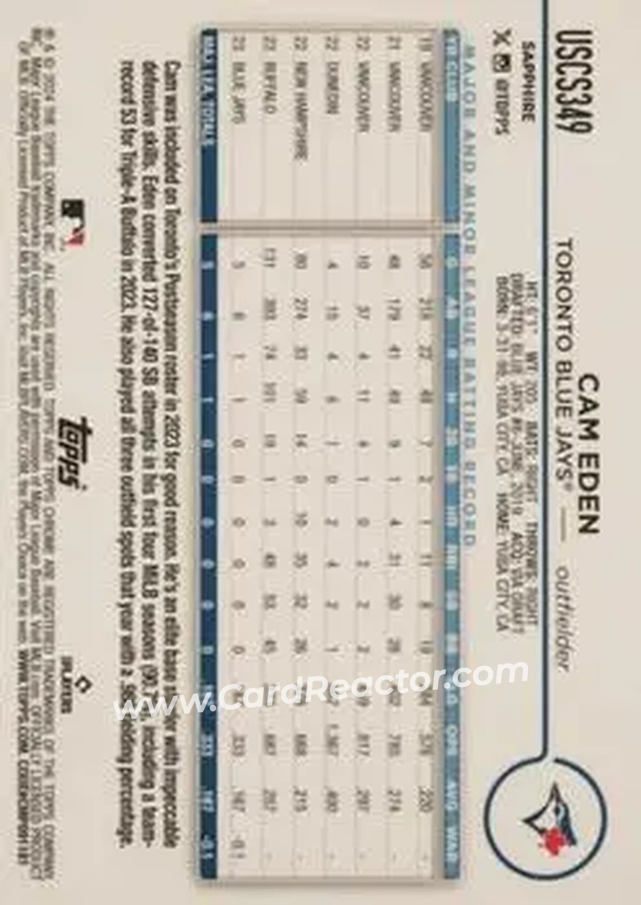 2024 Topps Chrome Update Sapphire Edition - Orange Sapphire #USCS349 - Cam Eden - Toronto Blue Jays - Back