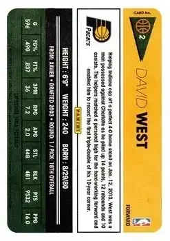 Back of David West