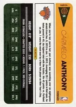Back of Carmelo Anthony